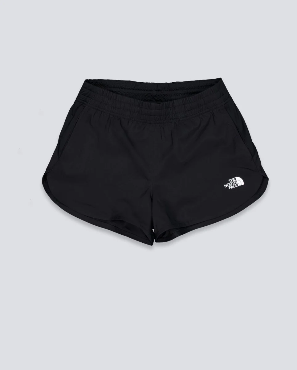 Novedades